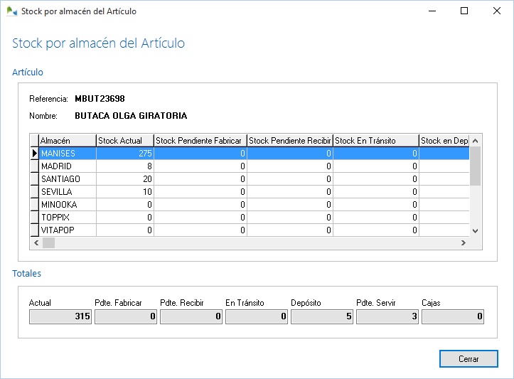 Consultar stocks por almacén del artículo desde el documento