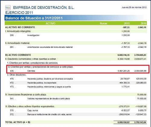 cuentas anuales con desglose variable