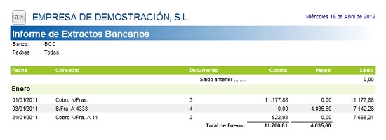 Informe de extractos bancarios en OfiPro Informe de extractos bancarios en OfiPro