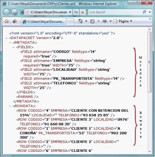 Importación de datos a OfiPro