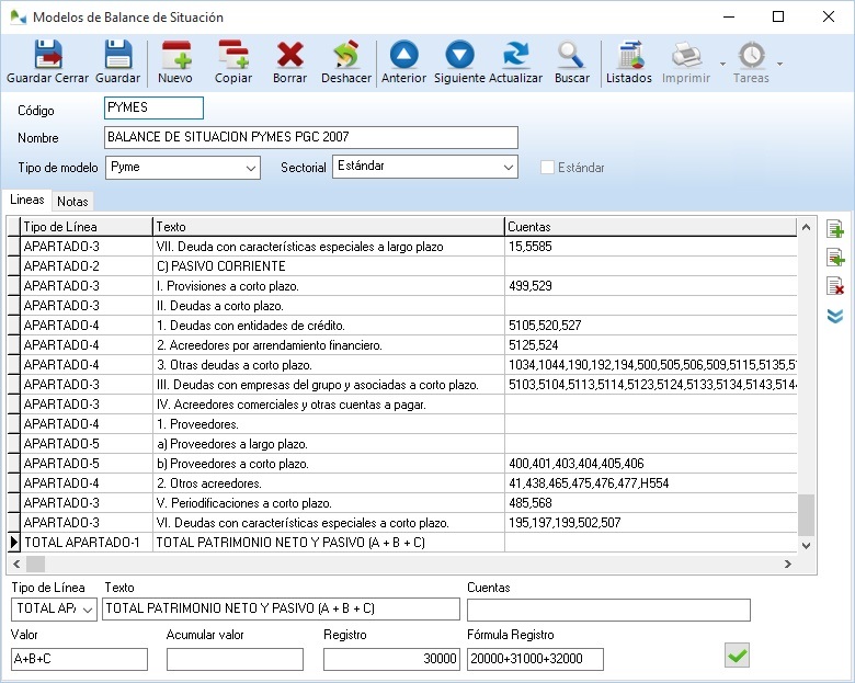 Configuración de cuentas en el modelo de Balance de Situación Configuración de cuentas en el modelo de Balance de Situación