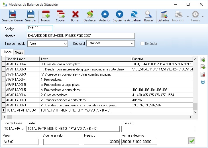 Modelo balance de situación Modelo balance de situación