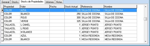 Pestaña Stocks/Propiedades de la ficha de Almacenes en OfiPro
